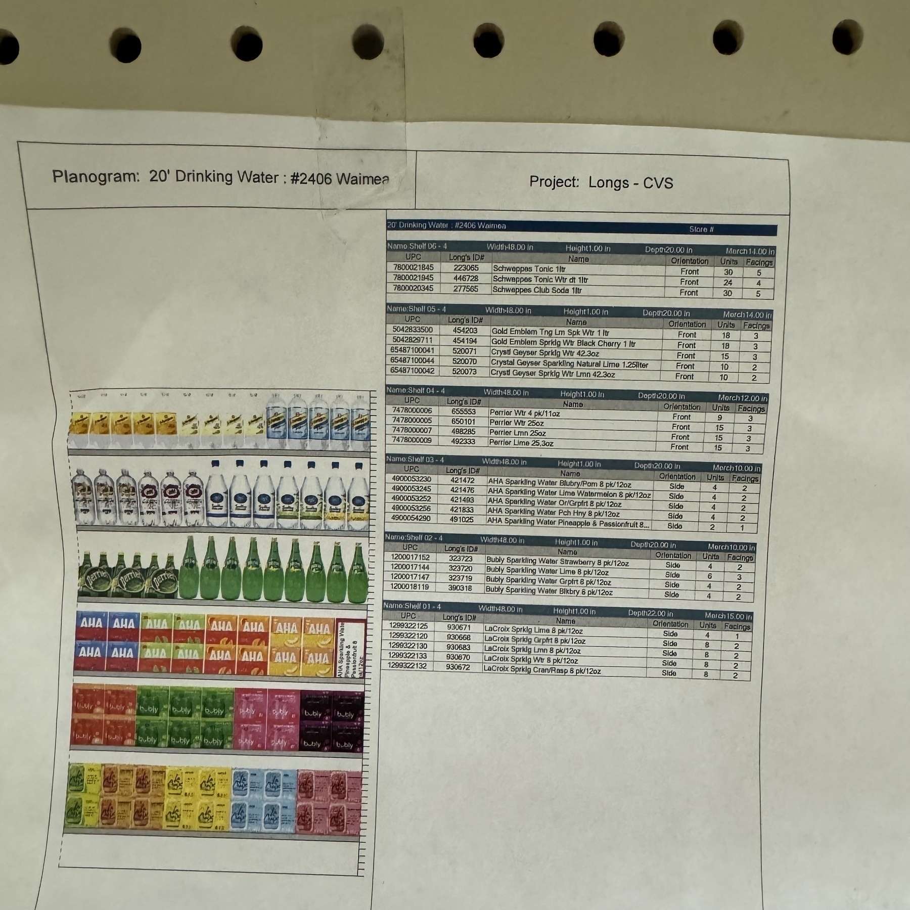 A printed sheet showing exactly how each kind of bottled water should be placed on the shelf at CVS.